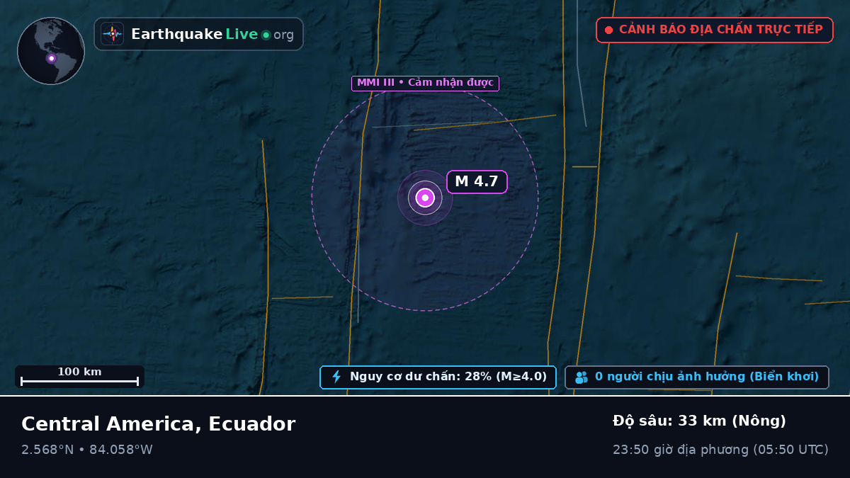 Bắc Đại Tây Dương (Ecuador)