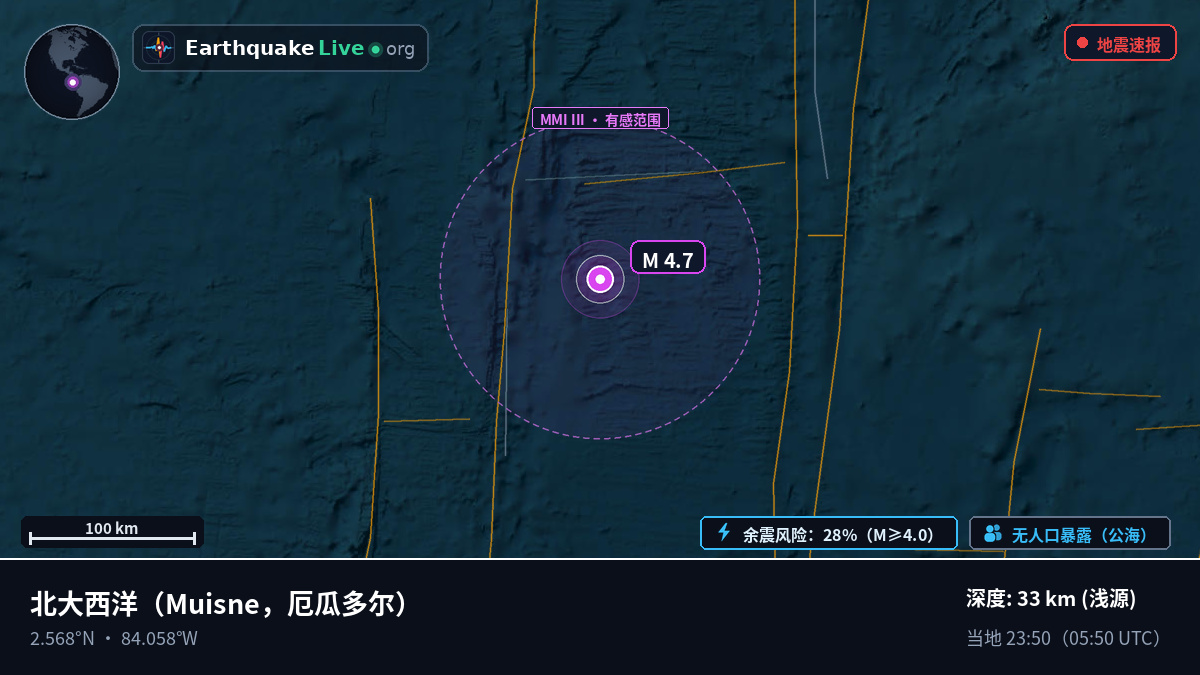 北大西洋 (厄瓜多尔)