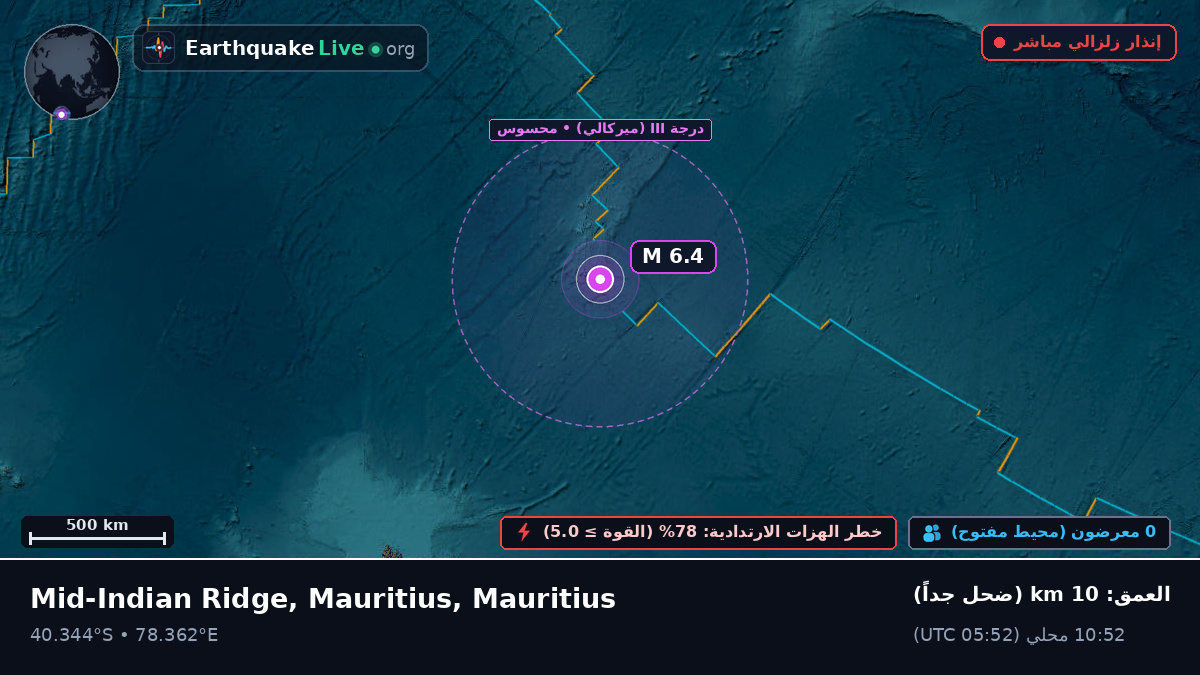 المحيط الهندي (Mauritius)