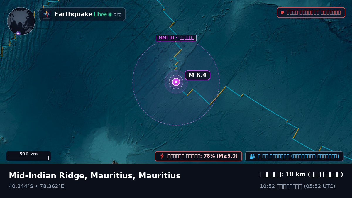 ভারত মহাসাগর (Mauritius)