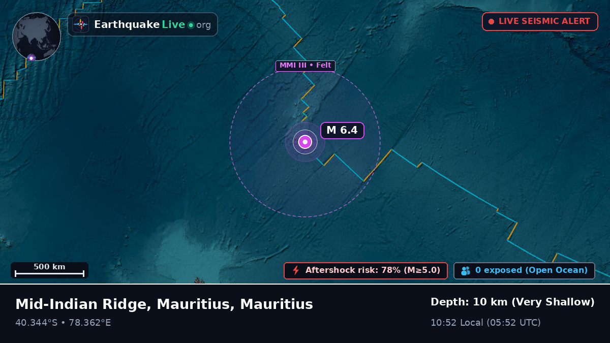 Indian Ocean (Mauritius)