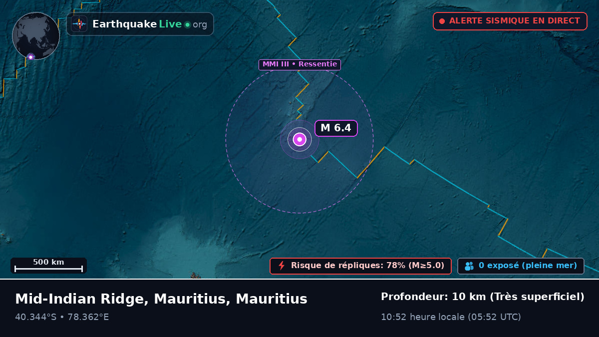 Océan Indien (Mauritius)