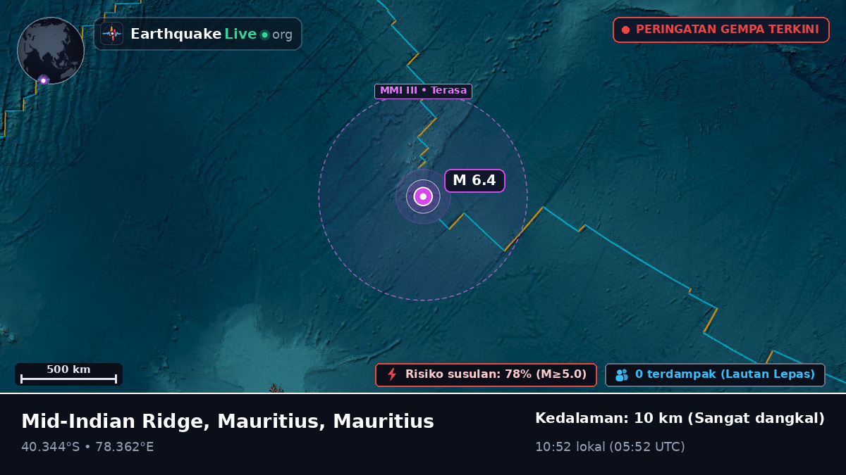 Samudra Hindia (Mauritius)