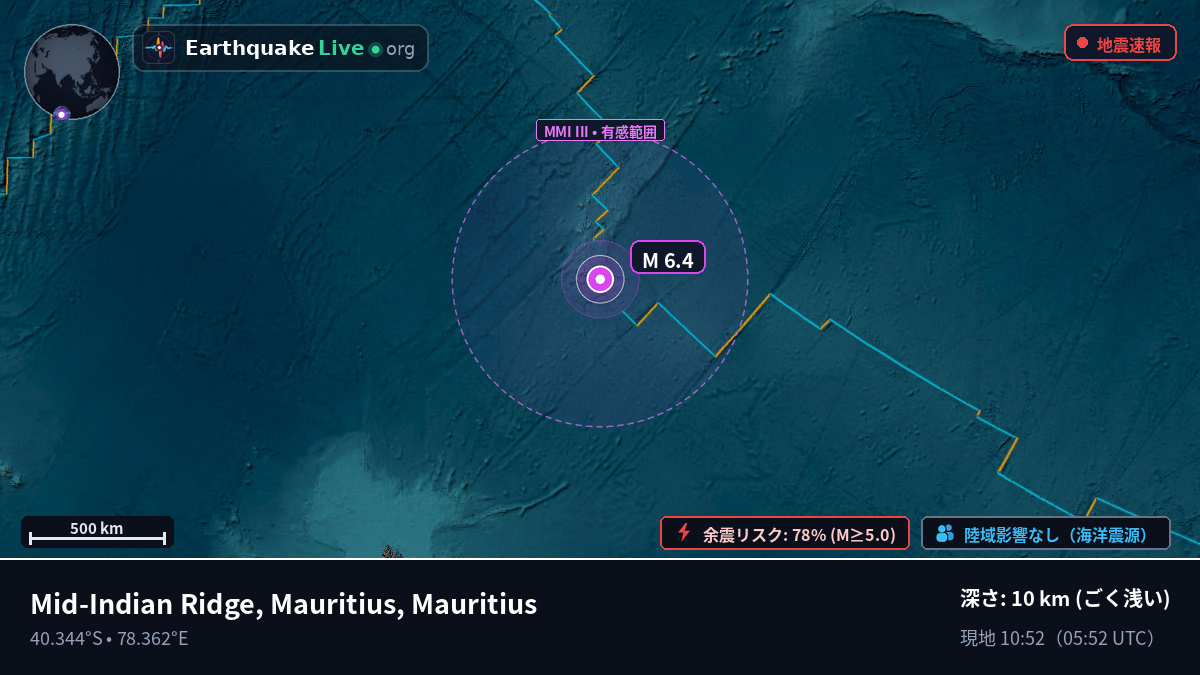 インド洋 (Mauritius)