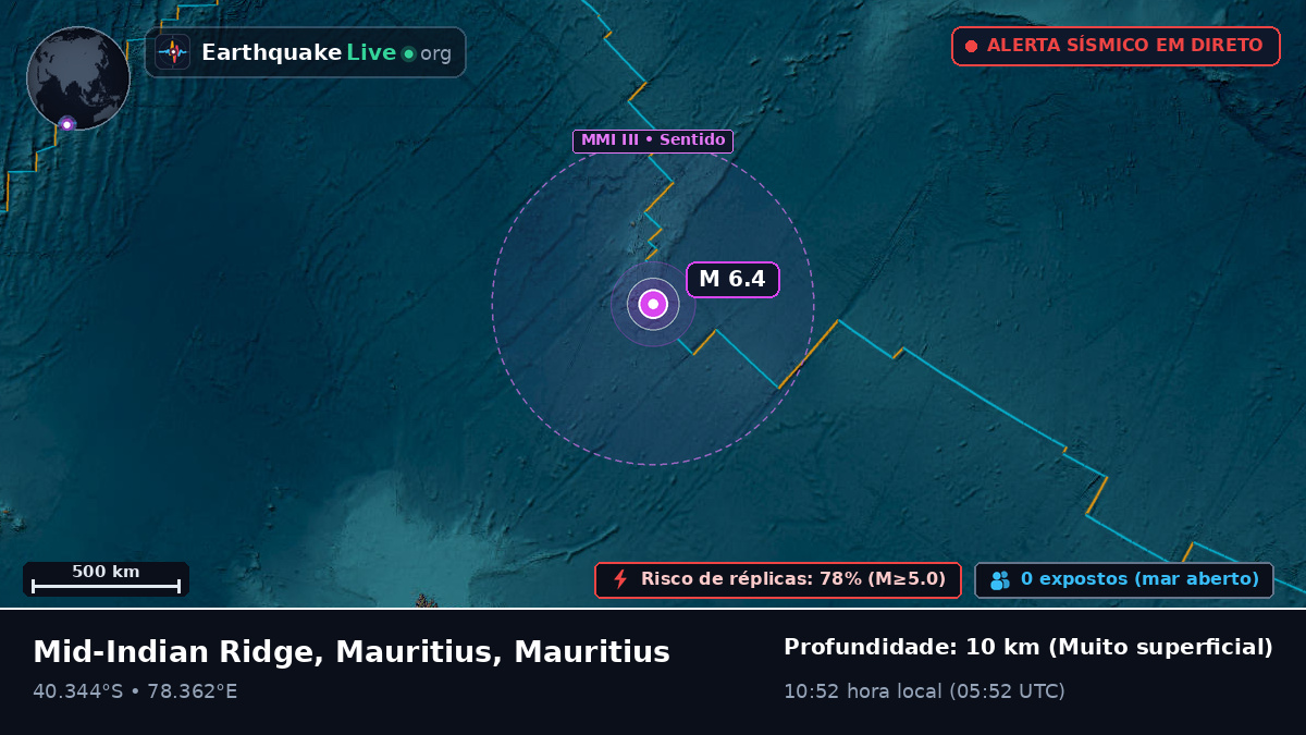 Oceano Índico (Mauritius)