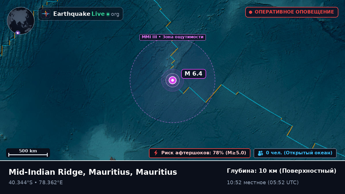 Индийский океан (Mauritius)