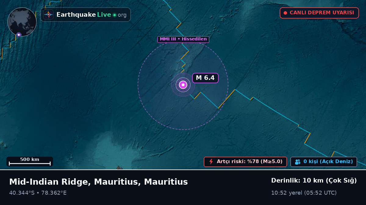 Hint Okyanusu (Mauritius)