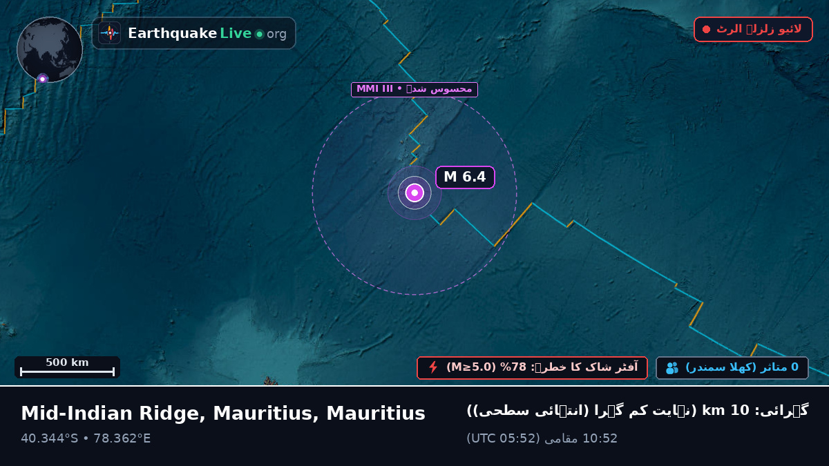 بحر ہند (Mauritius)