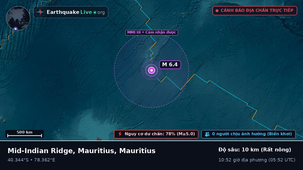 Ấn Độ Dương (Mauritius)