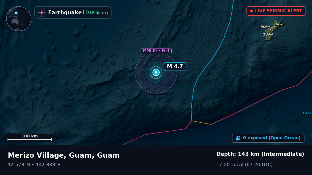 Philippine Sea (Guam)