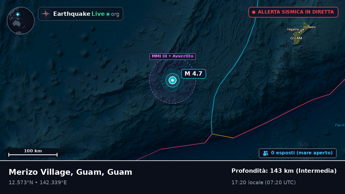 Mare delle Filippine (Guam)