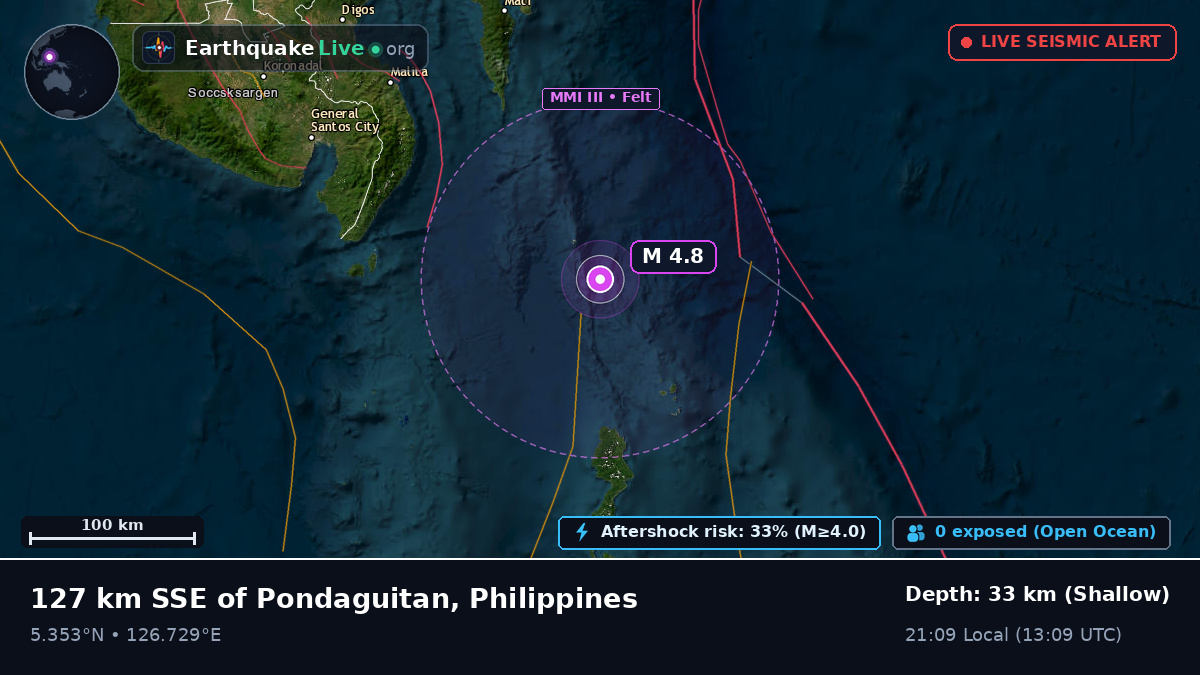 Philippine Sea (Philippines)