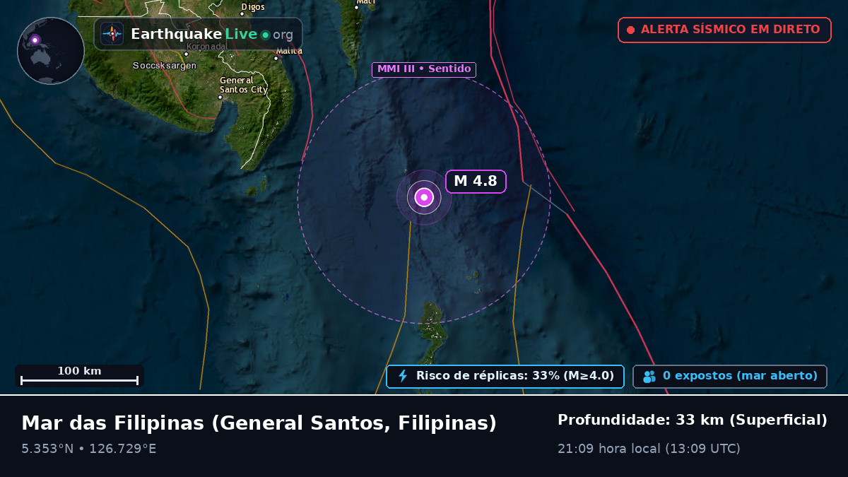 Mar das Filipinas (Filipinas)