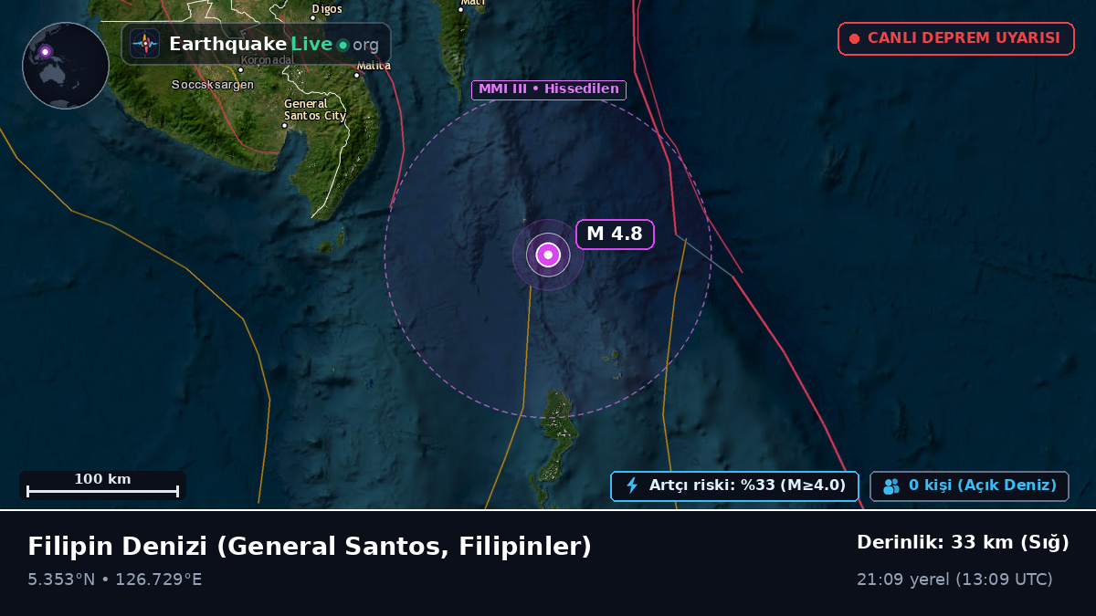 Filipin Denizi (Filipinler)