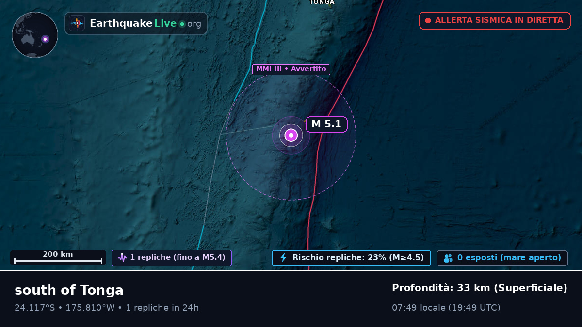 Oceano Pacifico meridionale (Tonga)