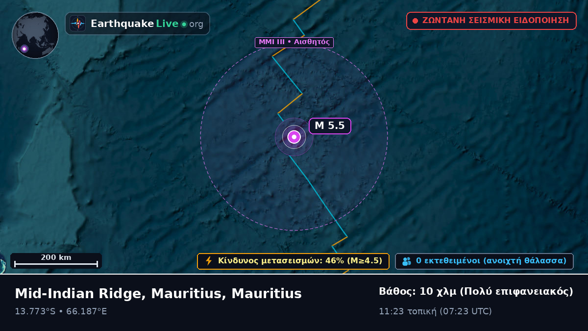 Ινδικός Ωκεανός (Mauritius)
