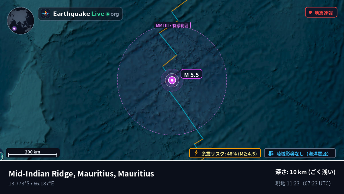 インド洋 (Mauritius)