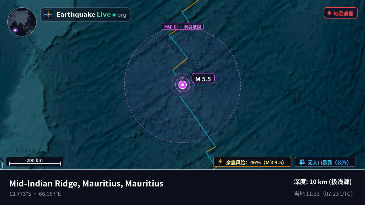 印度洋 (Mauritius)
