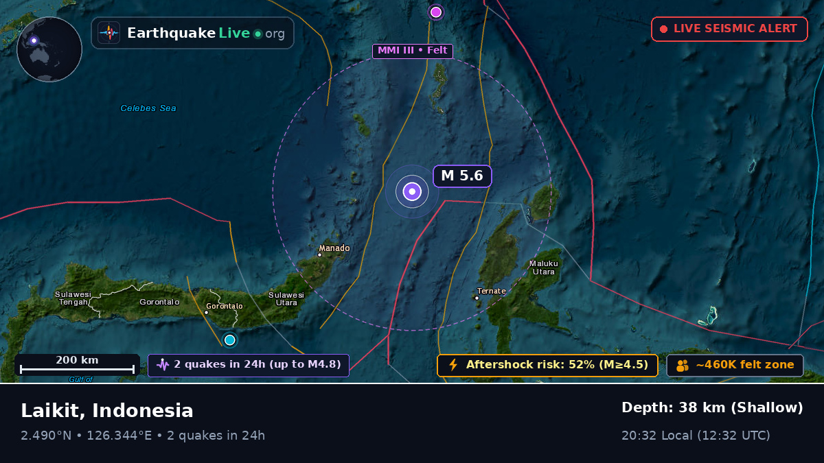 Molucca Sea (Indonesia)