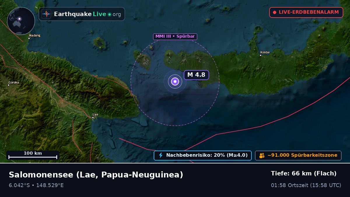 Salomonensee (Papua-Neuguinea)