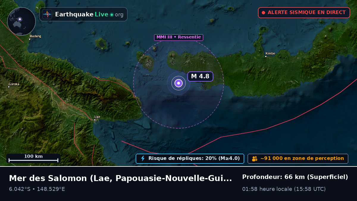 Mer des Salomon (Papouasie-Nouvelle-Guinée)
