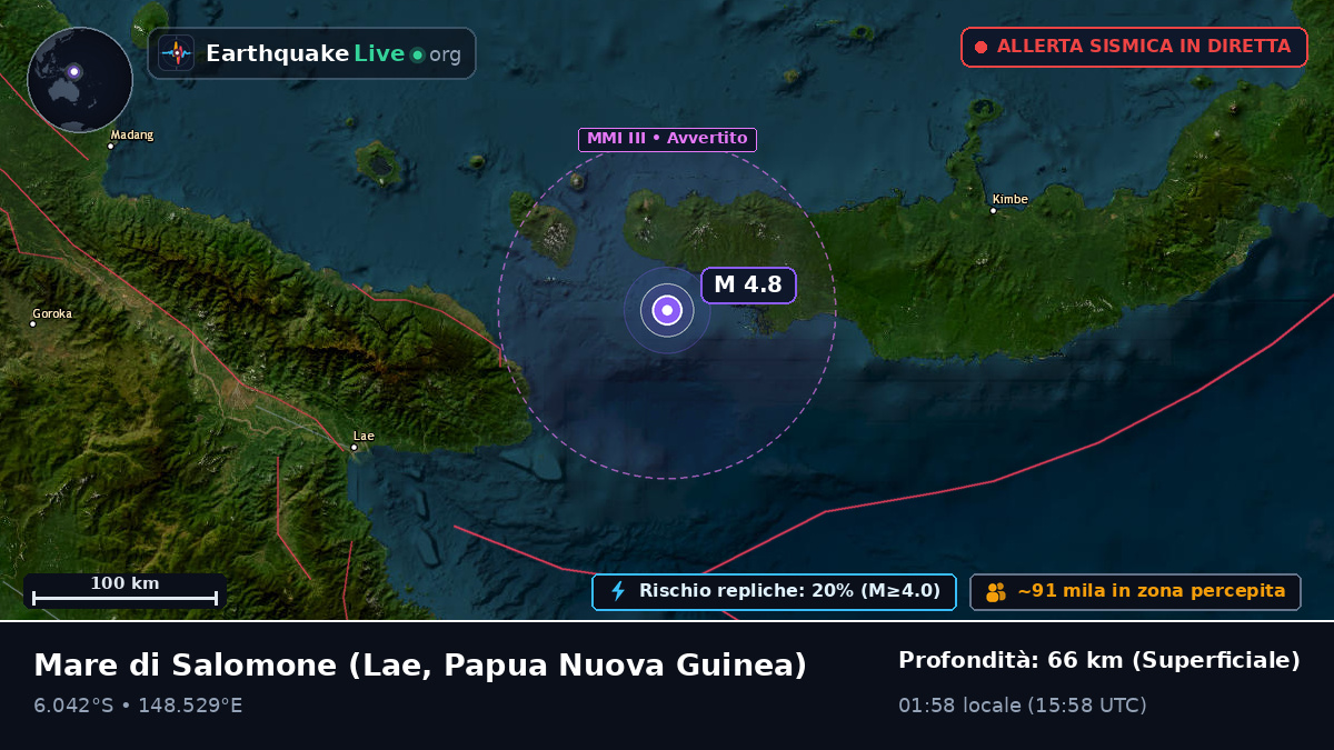 Mare di Salomone (Papua Nuova Guinea)