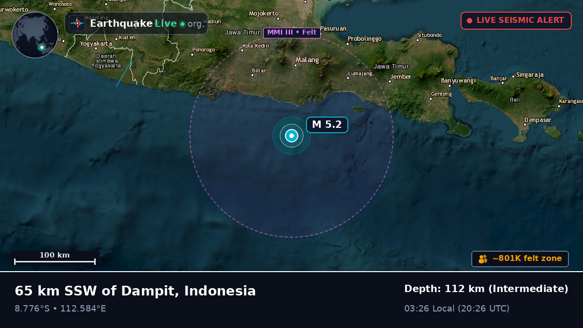 Off the coast of Malang, Indonesia