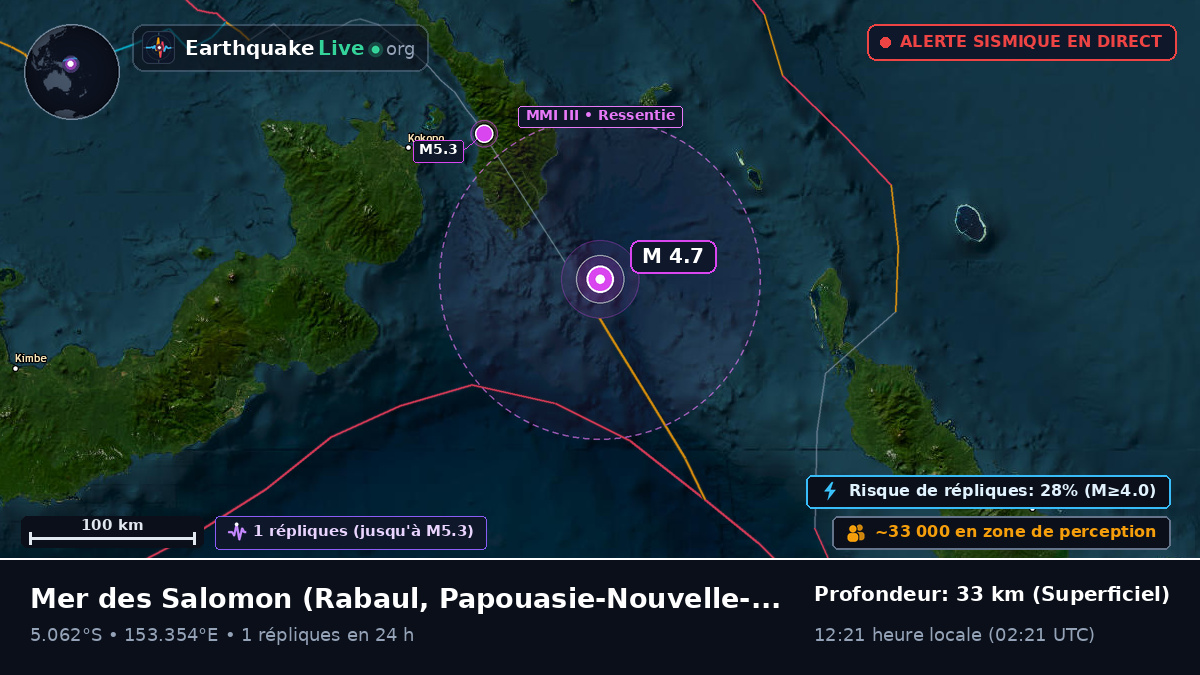 Mer des Salomon (Papouasie-Nouvelle-Guinée)