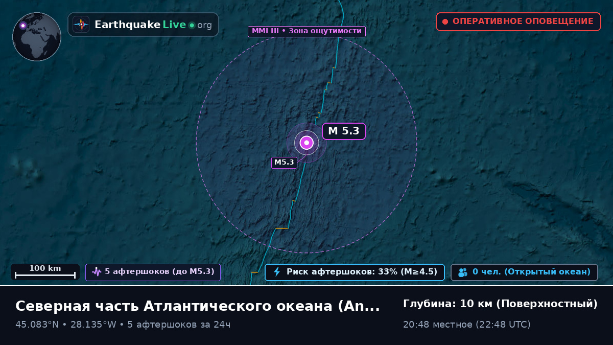 Северная часть Атлантического океана (Португалия)