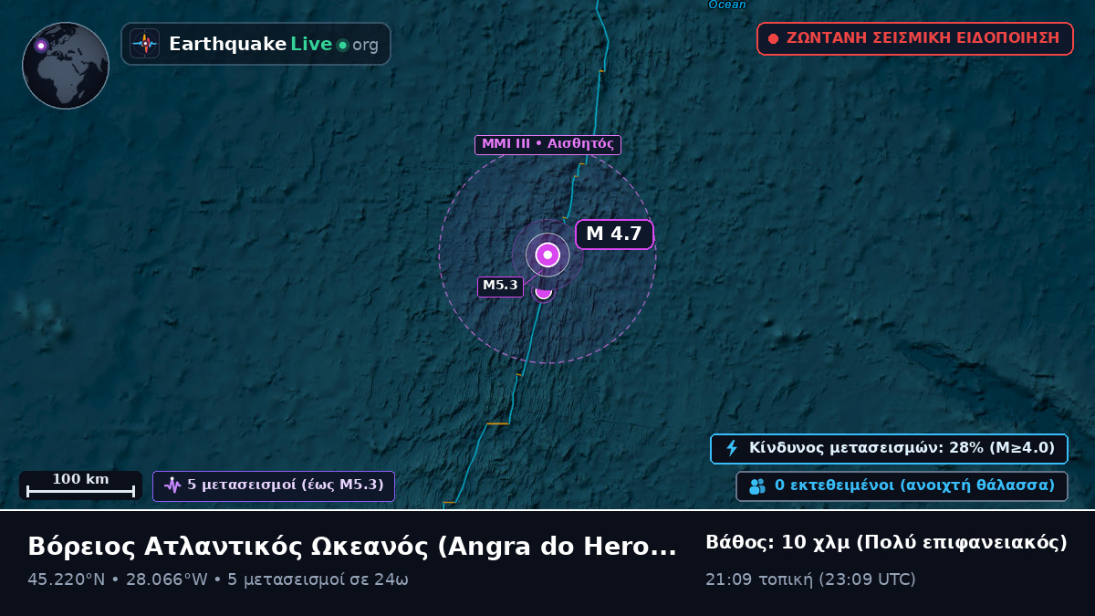 Βόρειος Ατλαντικός Ωκεανός (Πορτογαλία)