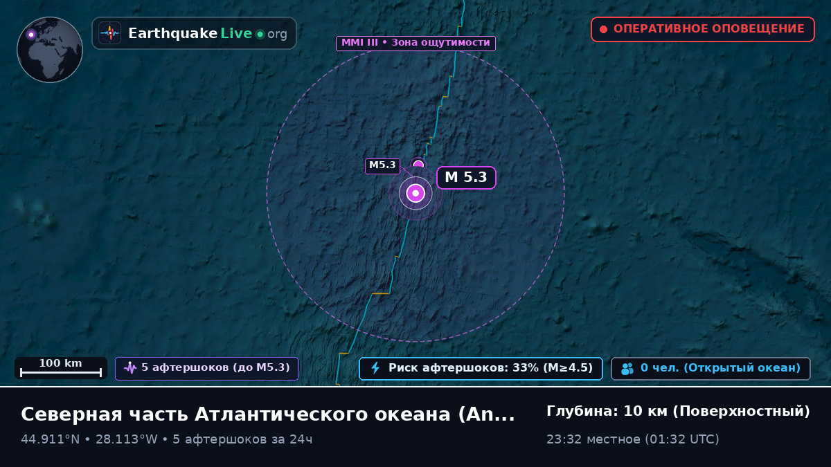 Северная часть Атлантического океана (Португалия)