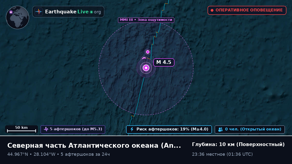 Северная часть Атлантического океана (Португалия)