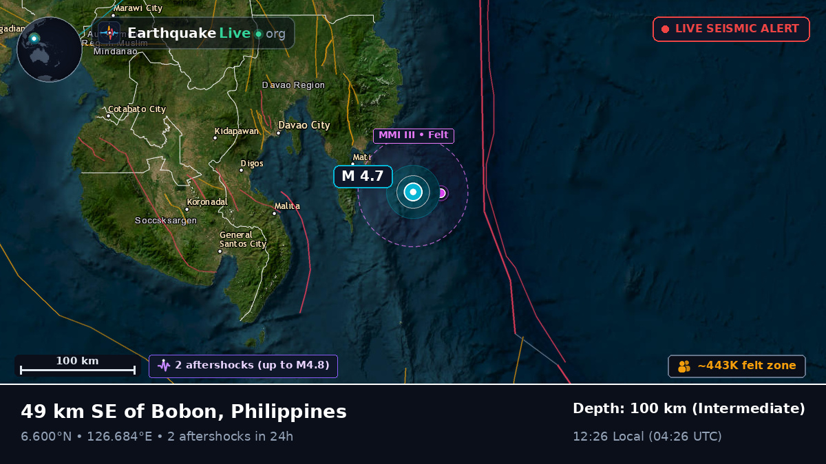 Philippine Sea (Philippines)