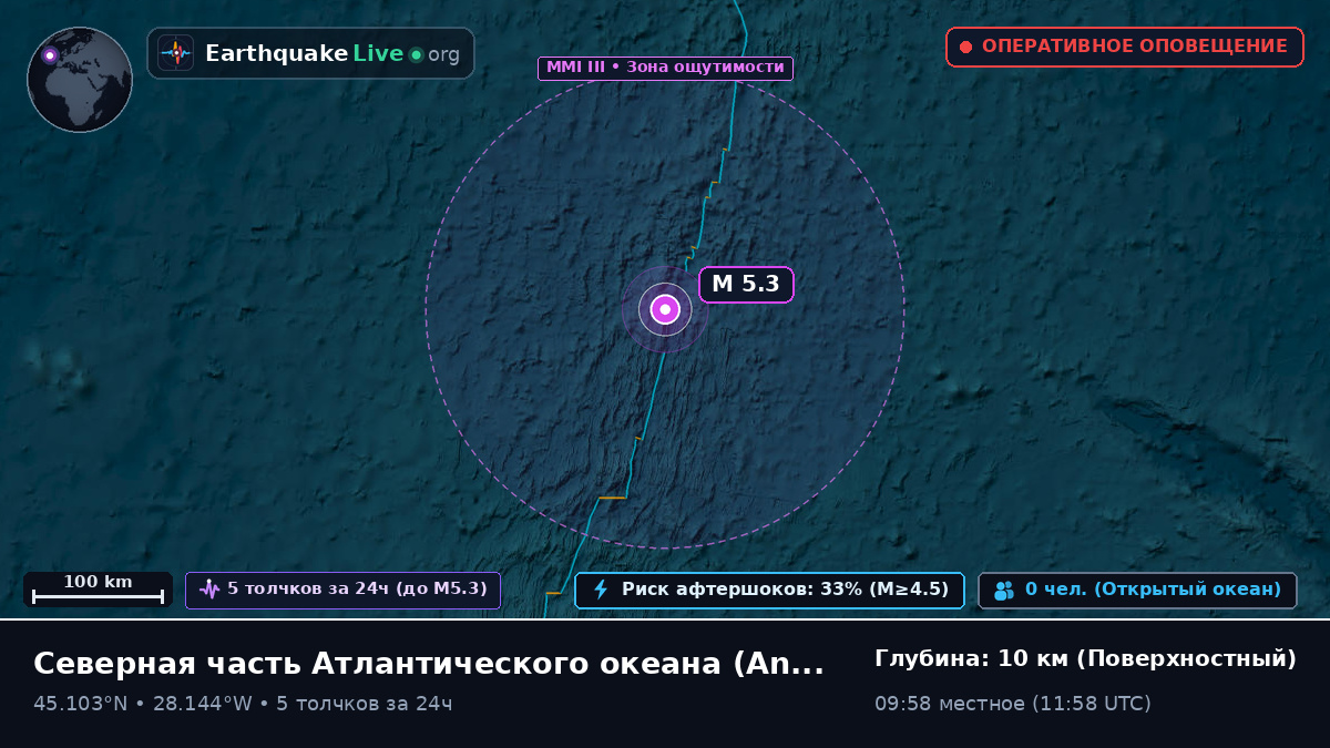 Северная часть Атлантического океана (Португалия)
