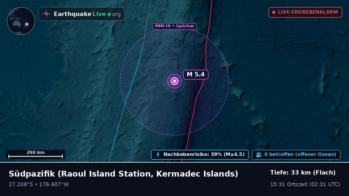Südpazifik (Kermadec Islands)