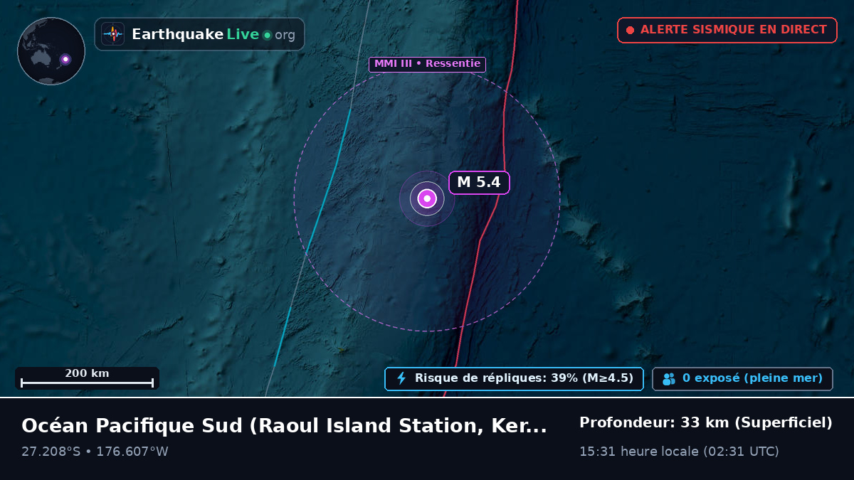 Océan Pacifique Sud (Kermadec Islands)