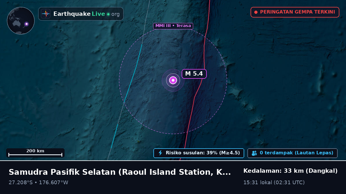 Samudra Pasifik Selatan (Kermadec Islands)
