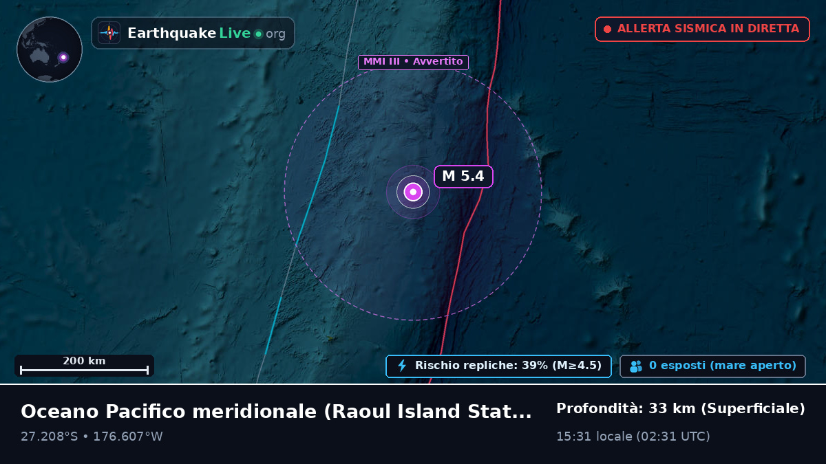 Oceano Pacifico meridionale (Kermadec Islands)