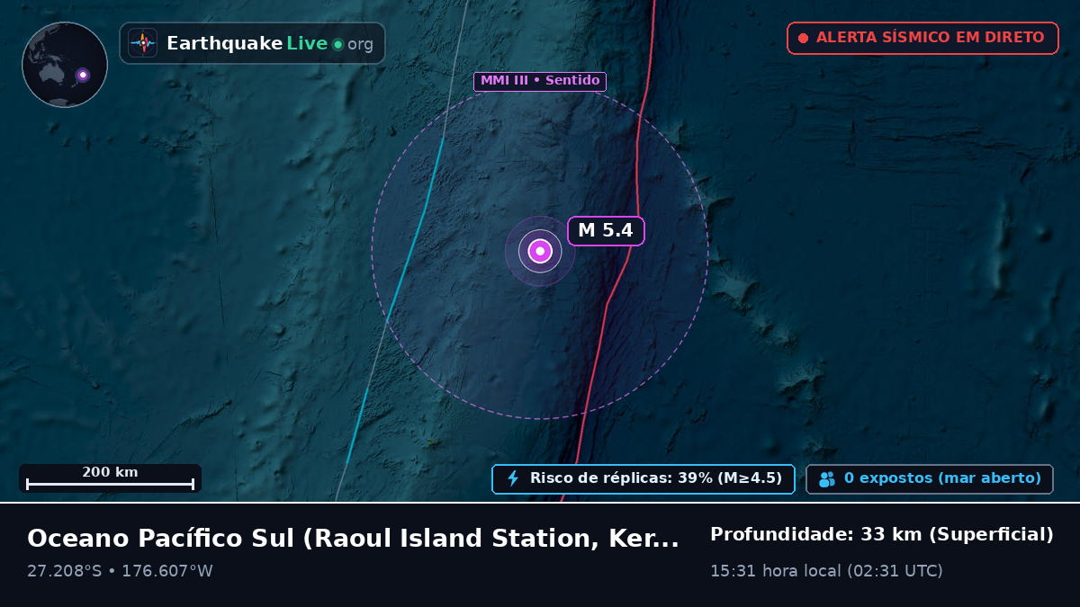 Oceano Pacífico Sul (Kermadec Islands)