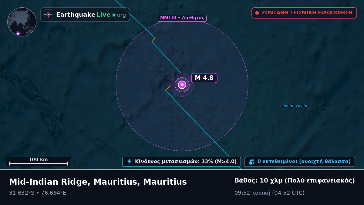 Ινδικός Ωκεανός (Mauritius)