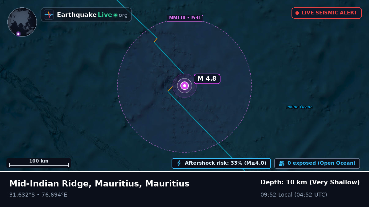 Indian Ocean (Mauritius)