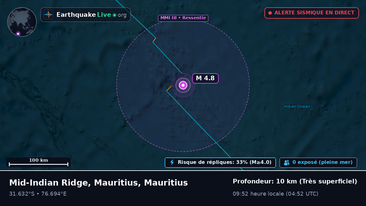 Océan Indien (Mauritius)