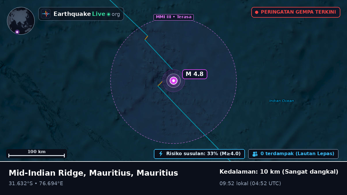 Samudra Hindia (Mauritius)