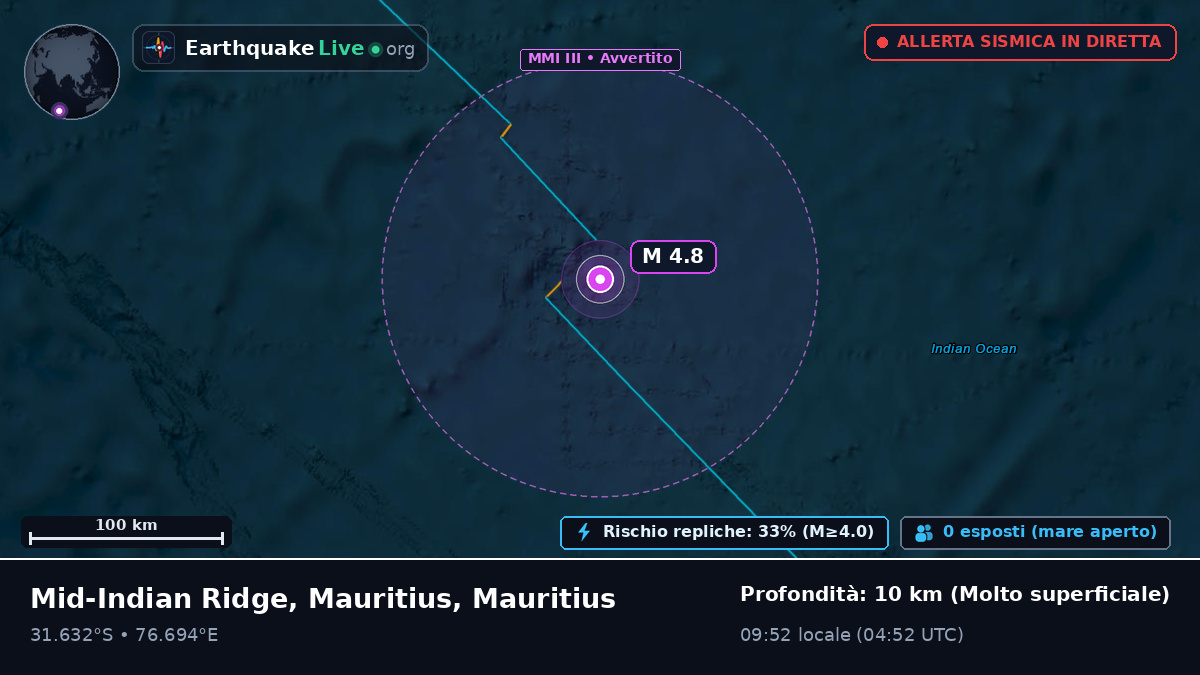 Oceano Indiano (Mauritius)