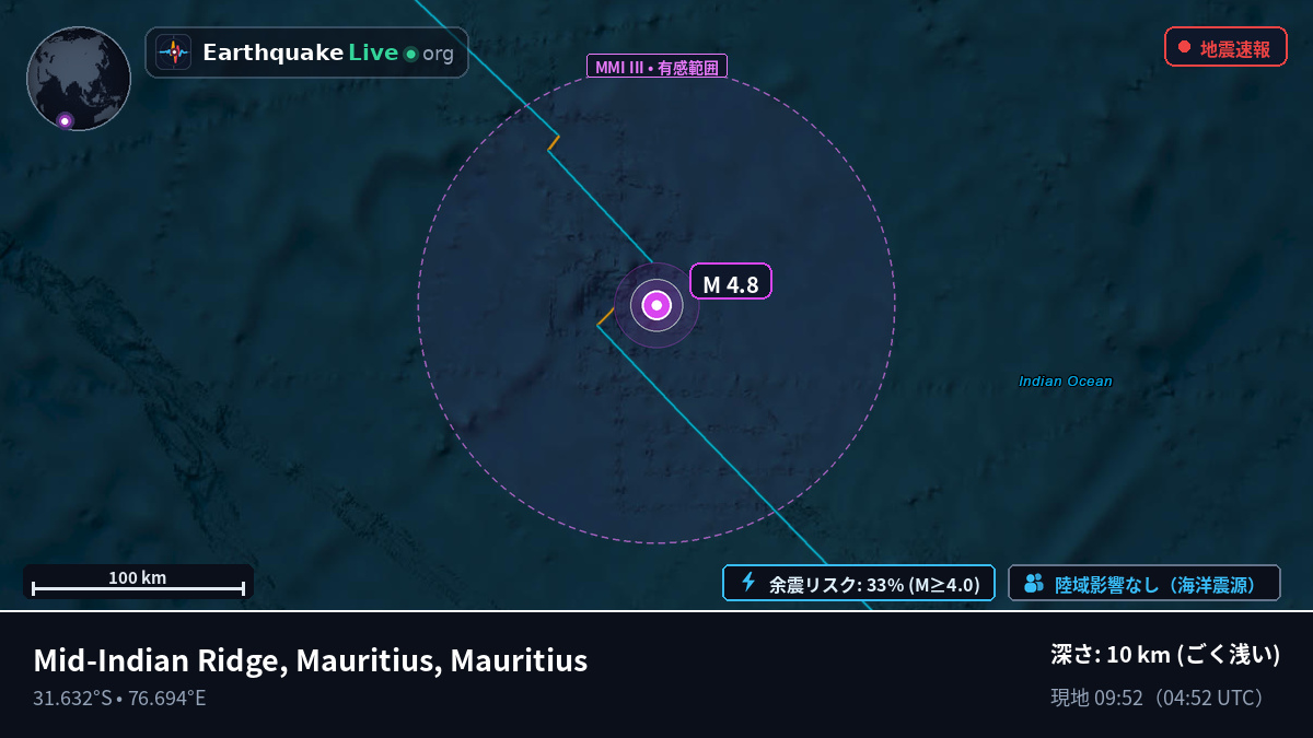 インド洋 (Mauritius)