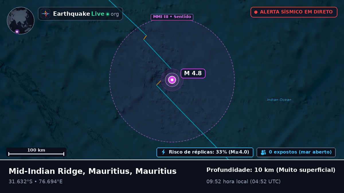 Oceano Índico (Mauritius)