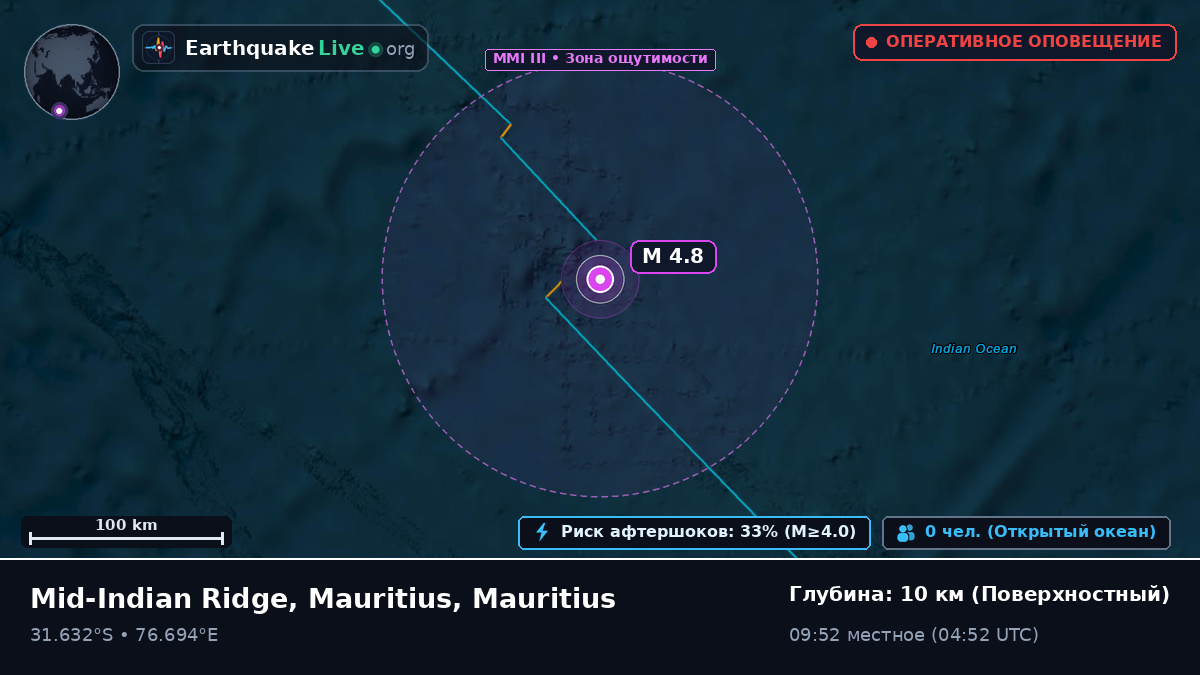 Индийский океан (Mauritius)