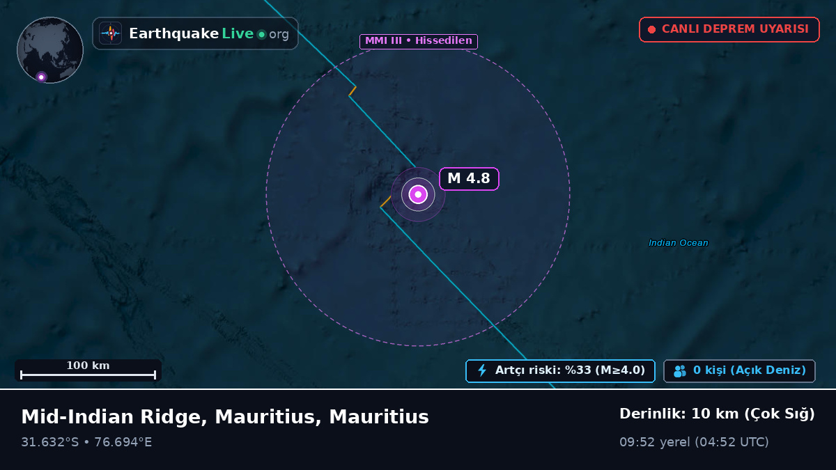 Hint Okyanusu (Mauritius)