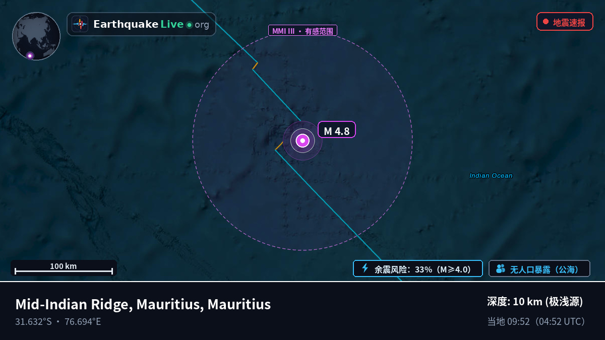 印度洋 (Mauritius)