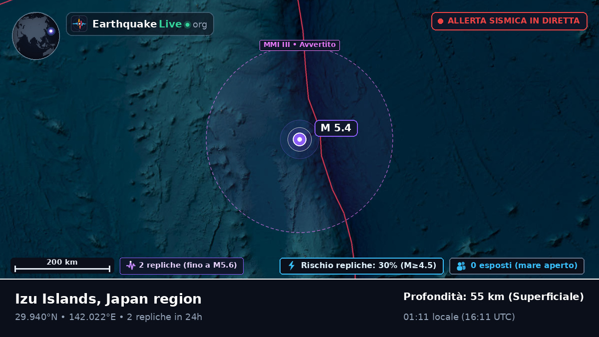 Oceano Pacifico settentrionale (Giappone)